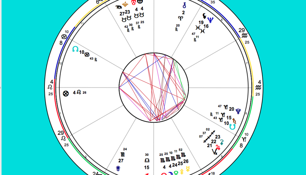 Scorpio New Moon Opposes Uranus: “Give me Liberty or Give me Death”