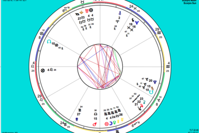 Scorpio New Moon Opposes Uranus: “Give me Liberty or Give me Death”