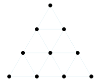 Pythagorean Tetractys